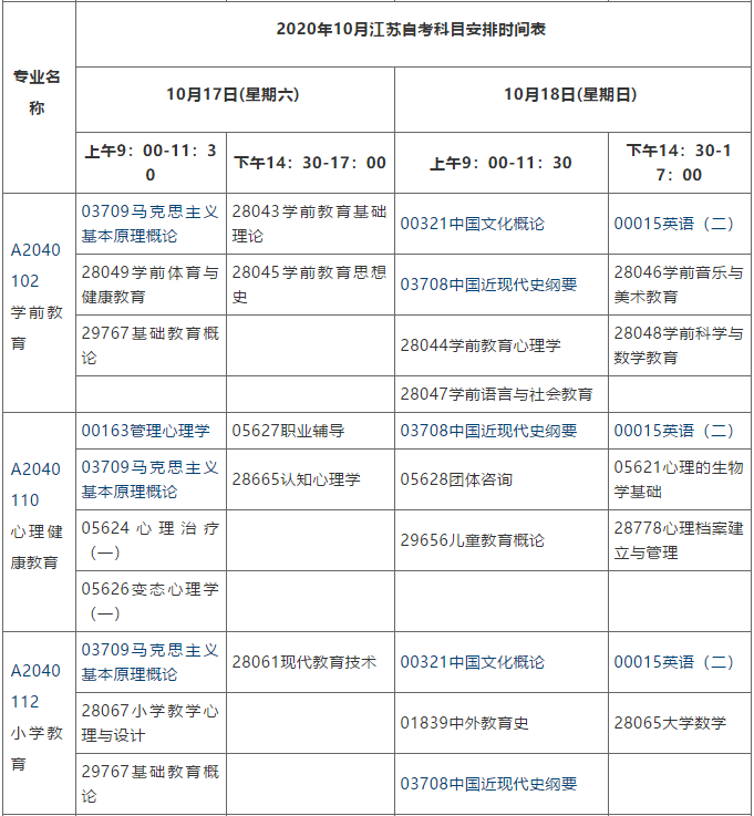 江苏自学考试