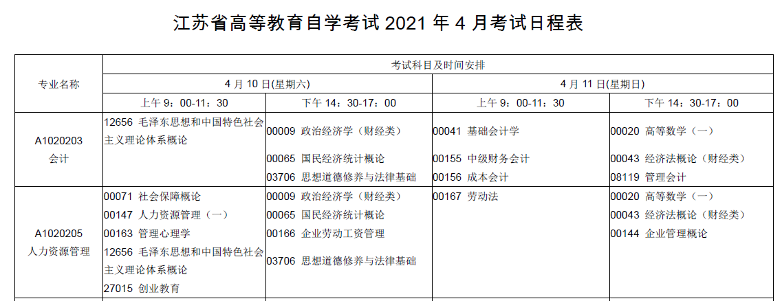 江苏自学考试