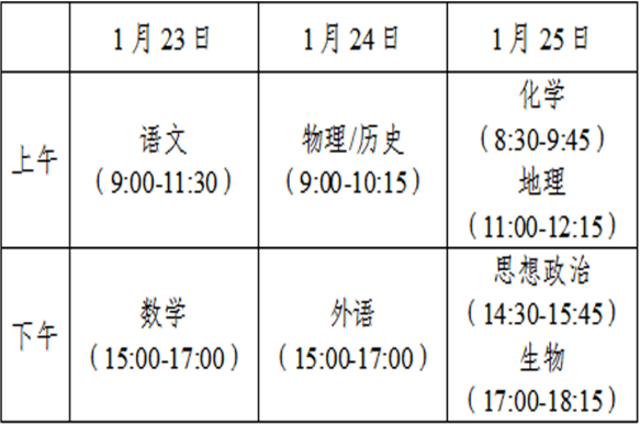 2021年江苏高考