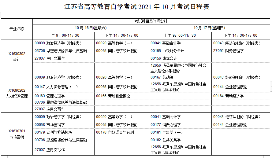 江苏自考