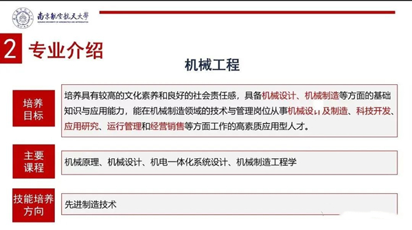 南京航空航天大学专接本招生简章