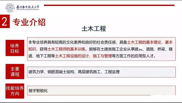 南京航空航天大学专接本官网