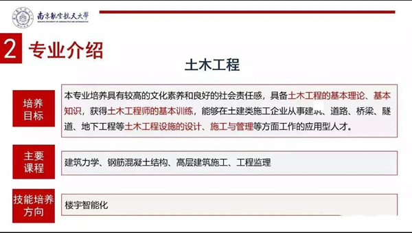 南京航空航天大学专接本报考条件