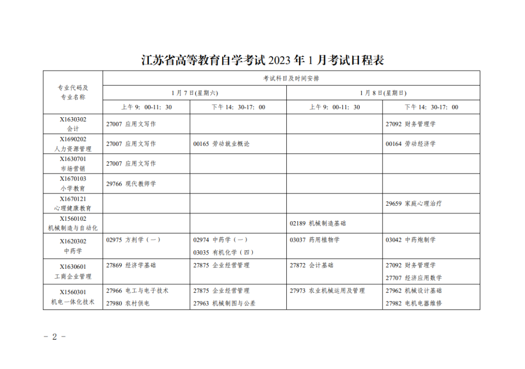 江苏自考