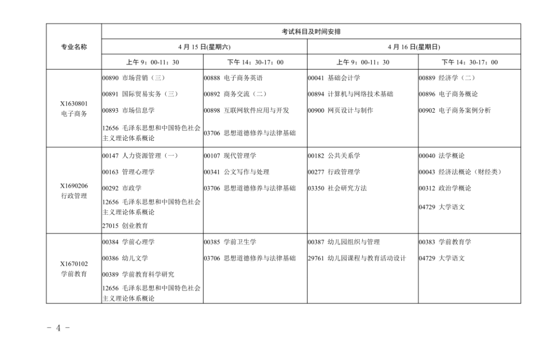 江苏自考