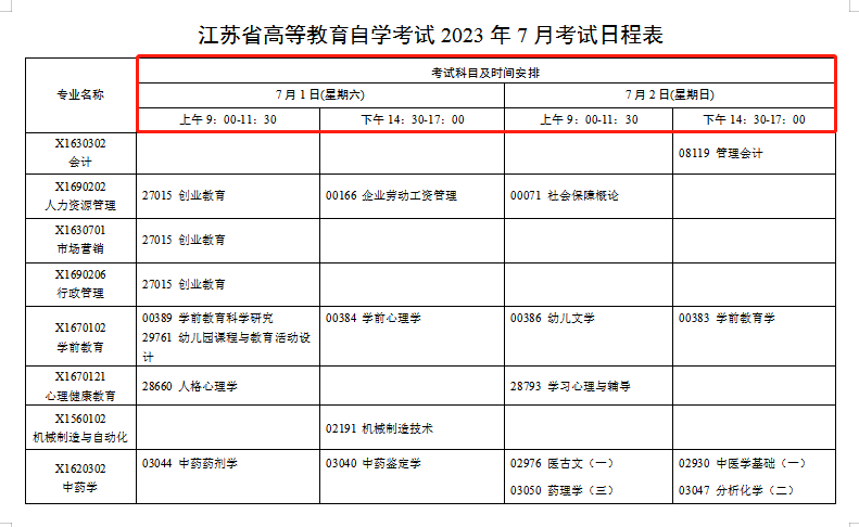 江苏自考