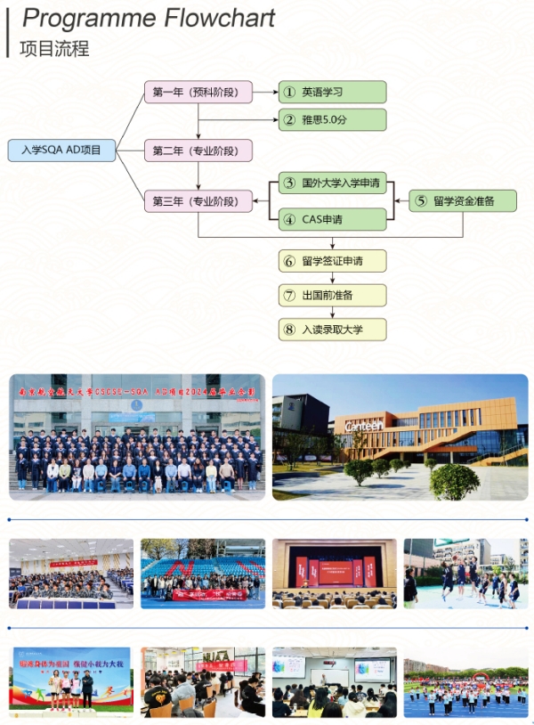 南京航天航空大学中外合作办学招生简章