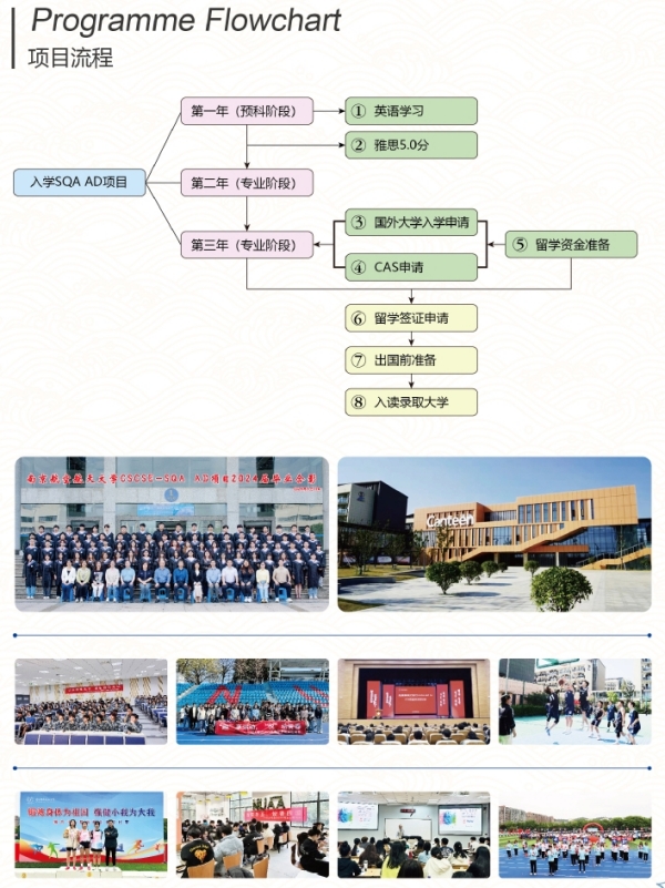 南京航空航天大学CSCSE-SQA AD